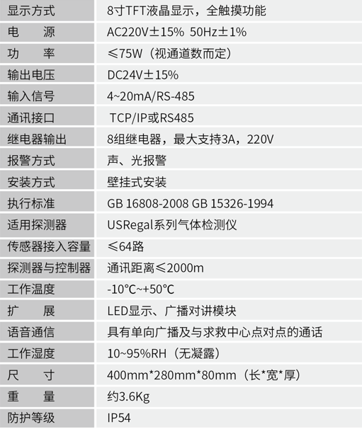 環(huán)境監(jiān)測(cè)變電站(圖1) 環(huán)境監(jiān)測(cè)變電站(圖1)